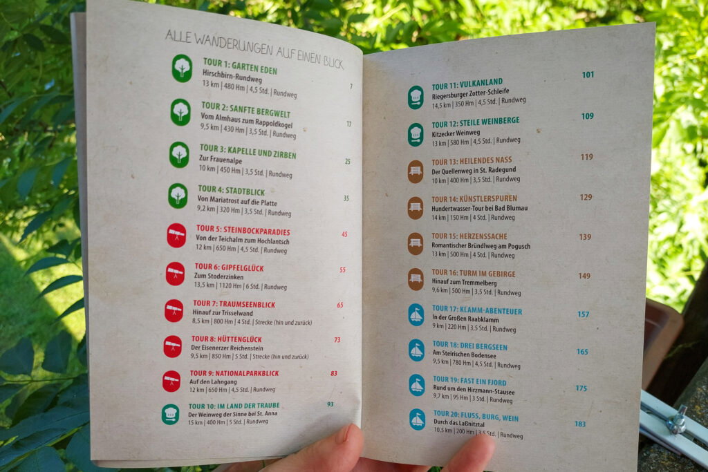 Foto: Alice Frischherz